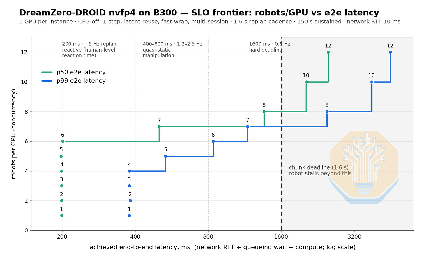 https%3A%2F%2Fsubstack-post-media.s3.amazonaws.com%2Fpublic%2Fimages%2F11ee04d9-e49a-4c50-b190-159dfaef8249_1508x910.png